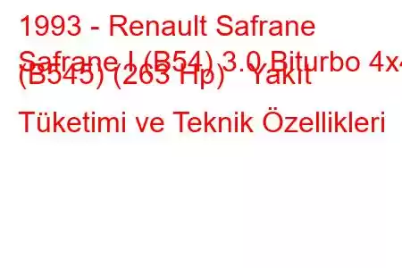 1993 - Renault Safrane
Safrane I (B54) 3.0 Biturbo 4x4 (B545) (263 Hp) Yakıt Tüketimi ve Teknik Özellikleri