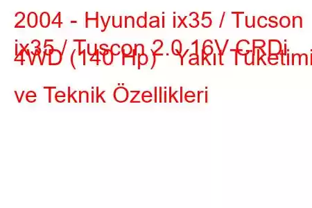 2004 - Hyundai ix35 / Tucson
ix35 / Tuscon 2.0 16V CRDi 4WD (140 Hp) Yakıt Tüketimi ve Teknik Özellikleri