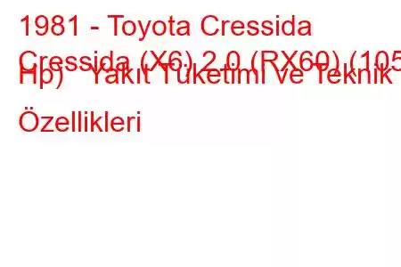 1981 - Toyota Cressida
Cressida (X6) 2.0 (RX60) (105 Hp) Yakıt Tüketimi ve Teknik Özellikleri