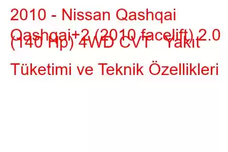 2010 - Nissan Qashqai
Qashqai+2 (2010 facelift) 2.0 (140 Hp) 4WD CVT Yakıt Tüketimi ve Teknik Özellikleri