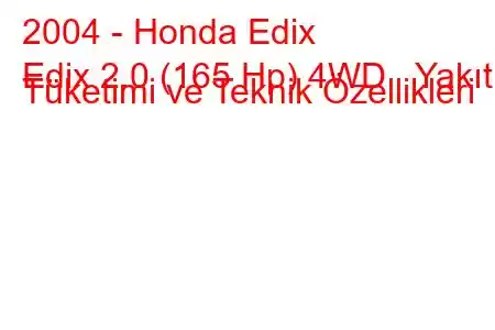 2004 - Honda Edix
Edix 2.0 (165 Hp) 4WD Yakıt Tüketimi ve Teknik Özellikleri