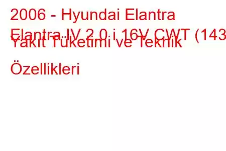 2006 - Hyundai Elantra
Elantra IV 2.0 i 16V CWT (143) Yakıt Tüketimi ve Teknik Özellikleri