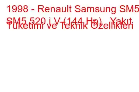 1998 - Renault Samsung SM5
SM5 520 i V (144 Hp) Yakıt Tüketimi ve Teknik Özellikleri