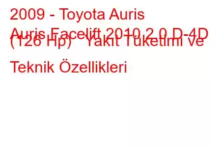 2009 - Toyota Auris
Auris Facelift 2010 2.0 D-4D (126 Hp) Yakıt Tüketimi ve Teknik Özellikleri