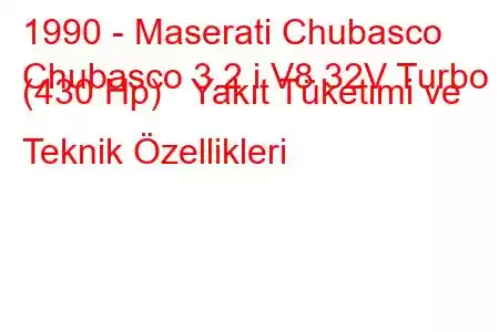 1990 - Maserati Chubasco
Chubasco 3.2 i V8 32V Turbo (430 Hp) Yakıt Tüketimi ve Teknik Özellikleri