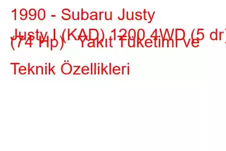 1990 - Subaru Justy
Justy I (KAD) 1200 4WD (5 dr) (74 Hp) Yakıt Tüketimi ve Teknik Özellikleri