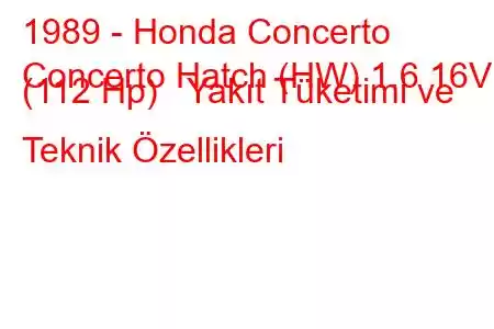 1989 - Honda Concerto
Concerto Hatch (HW) 1.6 16V (112 Hp) Yakıt Tüketimi ve Teknik Özellikleri