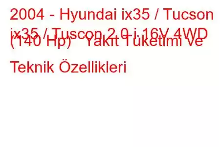 2004 - Hyundai ix35 / Tucson
ix35 / Tuscon 2.0 i 16V 4WD (140 Hp) Yakıt Tüketimi ve Teknik Özellikleri