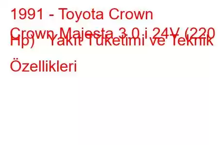 1991 - Toyota Crown
Crown Majesta 3.0 i 24V (220 Hp) Yakıt Tüketimi ve Teknik Özellikleri