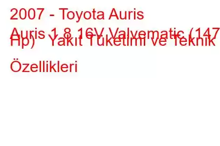 2007 - Toyota Auris
Auris 1.8 16V Valvematic (147 Hp) Yakıt Tüketimi ve Teknik Özellikleri