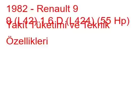 1982 - Renault 9
9 (L42) 1.6 D (L424) (55 Hp) Yakıt Tüketimi ve Teknik Özellikleri