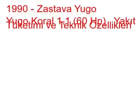 1990 - Zastava Yugo
Yugo Koral 1.1 (60 Hp) Yakıt Tüketimi ve Teknik Özellikleri