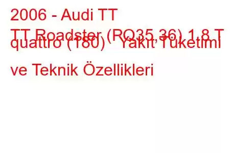 2006 - Audi TT
TT Roadster (PQ35,36) 1.8 T quattro (180) Yakıt Tüketimi ve Teknik Özellikleri