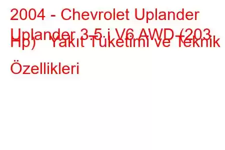 2004 - Chevrolet Uplander
Uplander 3.5 i V6 AWD (203 Hp) Yakıt Tüketimi ve Teknik Özellikleri