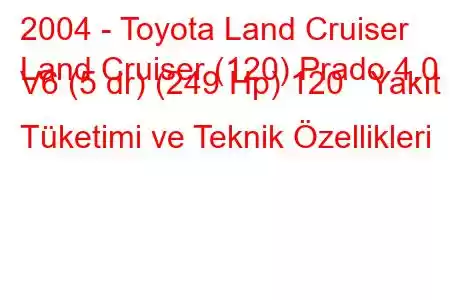 2004 - Toyota Land Cruiser
Land Cruiser (120) Prado 4.0 V6 (5 dr) (249 Hp) 120 Yakıt Tüketimi ve Teknik Özellikleri