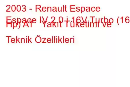 2003 - Renault Espace
Espace IV 2.0 i 16V Turbo (165 Hp) AT Yakıt Tüketimi ve Teknik Özellikleri