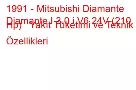 1991 - Mitsubishi Diamante
Diamante I 3.0 i V6 24V (210 Hp) Yakıt Tüketimi ve Teknik Özellikleri