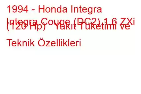 1994 - Honda Integra
Integra Coupe (DC2) 1.6 ZXi (120 Hp) Yakıt Tüketimi ve Teknik Özellikleri