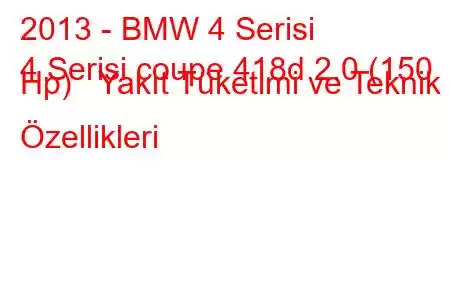 2013 - BMW 4 Serisi
4 Serisi coupe 418d 2.0 (150 Hp) Yakıt Tüketimi ve Teknik Özellikleri