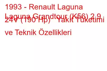 1993 - Renault Laguna
Laguna Grandtour (K56) 2.9 24V (190 Hp) Yakıt Tüketimi ve Teknik Özellikleri