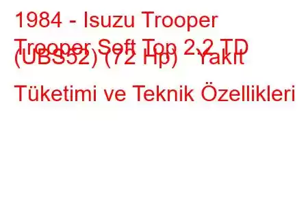 1984 - Isuzu Trooper
Trooper Soft Top 2.2 TD (UBS52) (72 Hp) Yakıt Tüketimi ve Teknik Özellikleri