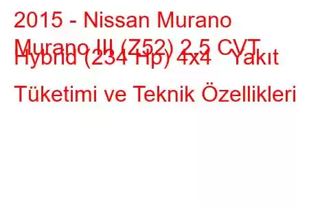 2015 - Nissan Murano
Murano III (Z52) 2.5 CVT Hybrid (234 Hp) 4x4 Yakıt Tüketimi ve Teknik Özellikleri