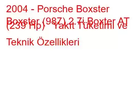 2004 - Porsche Boxster
Boxster (987) 2.7i Boxter AT (239 Hp) Yakıt Tüketimi ve Teknik Özellikleri