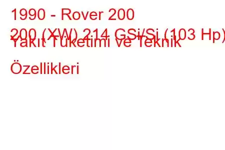 1990 - Rover 200
200 (XW) 214 GSi/Si (103 Hp) Yakıt Tüketimi ve Teknik Özellikleri