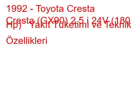 1992 - Toyota Cresta
Cresta (GX90) 2.5 i 24V (180 Hp) Yakıt Tüketimi ve Teknik Özellikleri