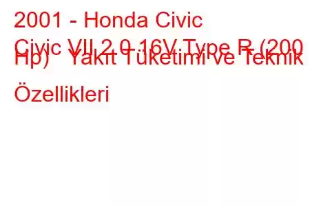 2001 - Honda Civic
Civic VII 2.0 16V Type R (200 Hp) Yakıt Tüketimi ve Teknik Özellikleri