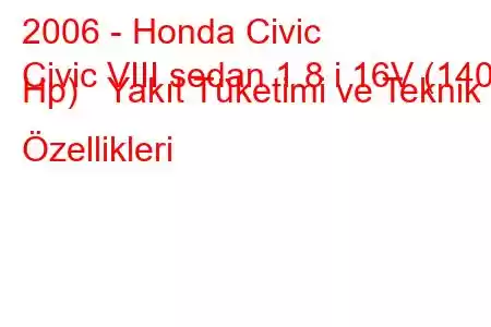 2006 - Honda Civic
Civic VIII sedan 1.8 i 16V (140 Hp) Yakıt Tüketimi ve Teknik Özellikleri