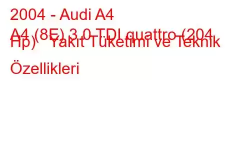 2004 - Audi A4
A4 (8E) 3.0 TDI quattro (204 Hp) Yakıt Tüketimi ve Teknik Özellikleri