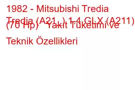 1982 - Mitsubishi Tredia
Tredia (A21_) 1.4 GLX (A211) (70 Hp) Yakıt Tüketimi ve Teknik Özellikleri