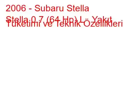 2006 - Subaru Stella
Stella 0.7 (64 Hp) L Yakıt Tüketimi ve Teknik Özellikleri