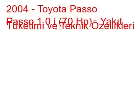 2004 - Toyota Passo
Passo 1.0 i (70 Hp) Yakıt Tüketimi ve Teknik Özellikleri