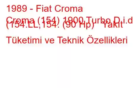 1989 - Fiat Croma
Croma (154) 1900 Turbo D i.d. (154.LL,154. (90 Hp) Yakıt Tüketimi ve Teknik Özellikleri