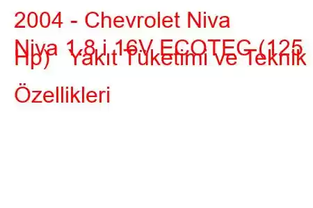 2004 - Chevrolet Niva
Niva 1.8 i 16V ECOTEC (125 Hp) Yakıt Tüketimi ve Teknik Özellikleri