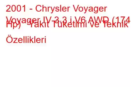 2001 - Chrysler Voyager
Voyager IV 3.3 i V6 AWD (174 Hp) Yakıt Tüketimi ve Teknik Özellikleri