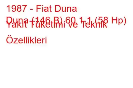 1987 - Fiat Duna
Duna (146 B) 60 1.1 (58 Hp) Yakıt Tüketimi ve Teknik Özellikleri