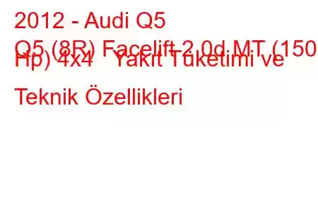 2012 - Audi Q5
Q5 (8R) Facelift 2.0d MT (150 Hp) 4x4 Yakıt Tüketimi ve Teknik Özellikleri