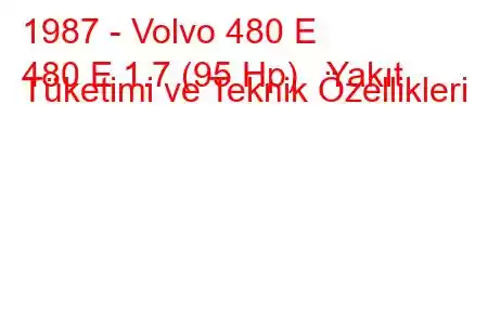 1987 - Volvo 480 E
480 E 1.7 (95 Hp) Yakıt Tüketimi ve Teknik Özellikleri