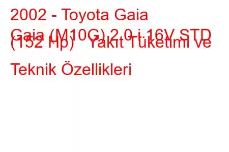 2002 - Toyota Gaia
Gaia (M10G) 2.0 i 16V STD (152 Hp) Yakıt Tüketimi ve Teknik Özellikleri