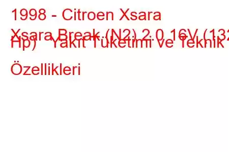 1998 - Citroen Xsara
Xsara Break (N2) 2.0 16V (132 Hp) Yakıt Tüketimi ve Teknik Özellikleri