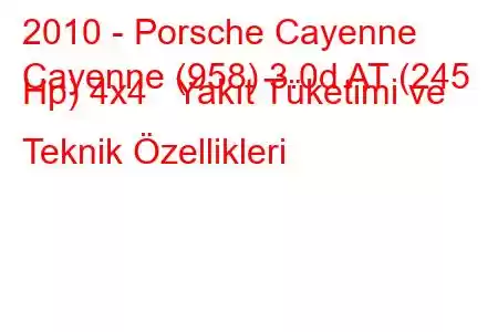 2010 - Porsche Cayenne
Cayenne (958) 3.0d AT (245 Hp) 4x4 Yakıt Tüketimi ve Teknik Özellikleri