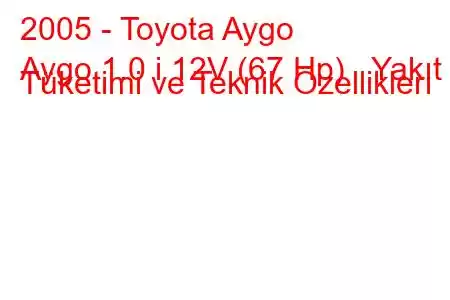 2005 - Toyota Aygo
Aygo 1.0 i 12V (67 Hp) Yakıt Tüketimi ve Teknik Özellikleri