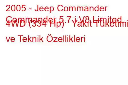 2005 - Jeep Commander
Commander 5.7 i V8 Limited 4WD (334 Hp) Yakıt Tüketimi ve Teknik Özellikleri