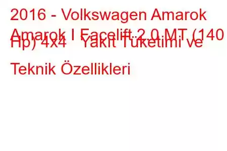 2016 - Volkswagen Amarok
Amarok I Facelift 2.0 MT (140 Hp) 4x4 Yakıt Tüketimi ve Teknik Özellikleri