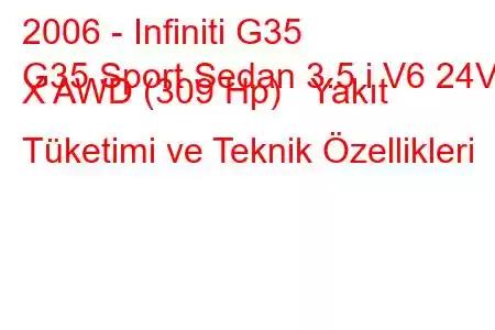 2006 - Infiniti G35
G35 Sport Sedan 3.5 i V6 24V X AWD (309 Hp) Yakıt Tüketimi ve Teknik Özellikleri