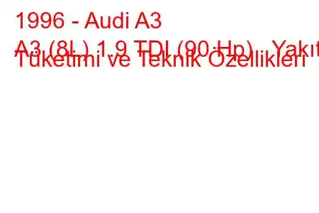 1996 - Audi A3
A3 (8L) 1.9 TDI (90 Hp) Yakıt Tüketimi ve Teknik Özellikleri