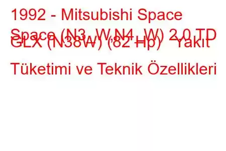 1992 - Mitsubishi Space
Space (N3_W,N4_W) 2.0 TD GLX (N38W) (82 Hp) Yakıt Tüketimi ve Teknik Özellikleri